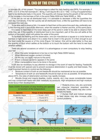 5. END OF THE CYCLE                       3. PONDS, 4. FISH FARMING
or biomass (B), of fish present. This percentage is called the daily feeding rate (DFR). For example, if
DFR = 2.5 % of the fish biomass B = 80 kg, it will require 80 x (2.5 / 100) = 2.0 kg of supplementary
feed to be distributed daily in the pond. This quantity will change during the growth of fish and thus
of the increase in the biomass of fish in the pond (Table XXXII and Table XXXIII, p. 160).
     If the fish do not eat all distributed food, it is advisable to decrease a little the quantities the
next day. Conversely, if the fish quickly eat all distributed food, a little the quantities will have to be
increased the next day.
     To be able well to observe fish, it is easier to feed them at the same time each day, preferably ear-
ly the morning and in end of the afternoon, when the weather is fresher and this, at the same place.
     It is easier to feed them in the lower deep part of the pond in order to be able to observe them
while they eat. If the quantity of distributed food is too important, part of this one will settle at the
bottom of the pond, which will pollute the water of the pond.
     To facilitate the feeding and the observation, one can manufacture a square or a circle frame of
bamboo or light wood and attach it to a stake that to insert in the ground. It is then enough to put
the food inside the square or of the circle (Figure 144 below). One will be able better to thus see
the quantity of food which settles at the bottom or to touch the bottom with the hand to see food
whether settled.
    There are several occasions on which it is advantageous or even compulsory to stop feeding
your fish:
    9 When the water temperature is too low or too high (Table XXXIV below);
    9 When dissolved oxygen content is limited;
    9 On the day you apply manure to the pond;
    9 If ever a disease epidemic appears in the pond;
    9 When manipulations have to be done in the pond.
    It will also be necessary to pay attention to storage in the event of need for feeding. Feedstuffs
must be stored with special care to prevent excessive deterioration in quality and feed losses. The
most Important factors to control are the following:
    9 Moisture content of both air and feedstuffs should be maintained as low as possible.
    9 Temperature of both air and feedstuffs should be kept as low as possible. At temperatures
above 25ºC, the rates of deterioration and loss may rapidly increase.
    9 Moulds (fungi) and insects (beetles, moths, weevils, etc.) may cause considerable losses
and may contaminate feeds with their metabolic by-products. High temperature and high moisture
levels favour their development.
                                                                 9 Rodents (mice, rats, etc.) and birds
 Table XXXIV. Examples of stop feeding per species can consume important quantities of
               in function of the temperature               feedstuffs. Their wastes may also conta-
            Species             Range of stop temperature
                                                            minate the feeds.
                                                                 9 Human theft and indirect damage
       Mosambic tilapia              < 19 and > 35°C
                                                            to feed stores may also increase other
           Nil tilapia                < 18 and 34°C
                                                            control problems.
          Catfish                    < 18 and 36°C




                      Earth mound




 A                                   B                                  C
              Figure 144. Structures to facilitate the feeding. A: Raised pond area;
                      B:	Fixed	submerged	tray;	C:	Fixed	floating	frames.



                                                                         Subsistence fishfarming in Africa    161
 