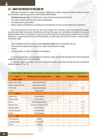 I.3. DAILY ACTIVITIES OF FOLLOW-UP
          Although reduced in a case of production fishfarming, certain regular activities must be carried
      out to ensure a good production of fish (Table XXXV below).
        At least once per day, the fishfarmer must visit the ponds and check that:
      Ö The water supply entering each pond is adequate;
      Ö The dikes are in good state;
      Ö Water quality is satisfactory, as shown by the behavior to fish and the presence of plankton.

          The best moment of the day for this visit is early the morning, when the dissolved oxygen
      contents are likely to become insufficient and that the owner can contribute to preserve the good
      state of health of fish. If possible, a second visit of the ponds can take place towards the end of the
      afternoon, in particular during the critical periods, to take care that the fish remain in good health
      during the night.

        More detailed controls must be made once per week and in a periodic way on:
      Ö Channels and dikes of the ponds, for major maintenance or repair,
      Ö Filters,
      Ö Compost piles, in order to fill them if necessary.


         In all circumstances, it is necessary to maintain under control the development of the terrestrial
      vegetation and to use it for composting.
          It will also have to be taken care that the ponds remain protected well as that was mentioned
      before (Chapter 07 p. 73).



          Table XXXV. Monitoring. x: following; xx: fuller check or major repair; V: In drained pond only.
                Items          Monitoring and possible action      Daily          Weekly         Periodically
           Water supply
      Main water intake               Clean/repair/adjust            x               -                -
      Water supply channel            Clean/repair/adjust            x               xx               -
      Pond inlet                      Clean/repair/adjust            x               -              xx V
      Filters                             Check/clean                x               -                x
                Pond
      Water level                         Check/adjust               x               -                -
      Water quality                        Color check               x               -                -
      Dikes                          Check/repair/protect            x               xx             xx V
      Bottom mud                   Thickness check/quality           -               -               xV
      Aquatic plants                      Check/remove               -               x              xx V
      Terrestrial plants                  Check/remove               -               x               xx
      Pests                               Check/remove               x               -               xx
                Fish
       Fish behavior                         Check                   x               -                -
       Compost piles                       Check/refill              -               x                -
       Theft                                 Protect                 x               -                -




162   Subsistence fishfarming in Africa
 