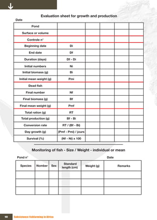 Evaluation sheet for growth and production
       Date

                     Pond

            Surface or volume

                 Controle n°

               Beginning date                      Di

                  End date                         Df

               Duration (days)                   Df - Di

               Initial numbers                     Ni

              Initial biomass (g)                  Bi

          Initial mean weight (g)                 Pmi

                  Dead fish

                Final number                       Nf

              Final biomass (g)                    Bf

          Final mean weight (g)                   Pmf

               Total ration (g)                    RT

            Total production (g)                 Bf - Bi

              Conversion rate                 RT / (Bf - Bi)

               Day growth (g)              (Pmf - Pmi) / jours

                 Survival (%)                (Nf - Ni) x 100


                     Monitoring of fish - Size / Weight - individual or mean
        Pond n°                                                               Date

                                               Standard 
           Species      Nomber       Sex                         Weight (g)          Remarks
                                             length (cm)




192   Subsistence fishfarming in Africa
 