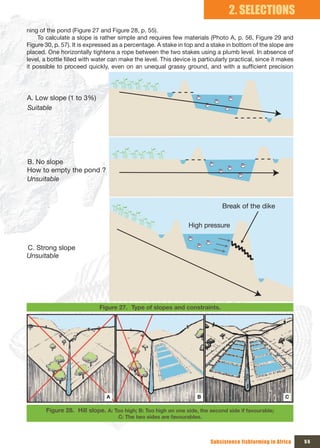 2. SELECTIONS
ning of the pond (Figure 27 and Figure 28, p. 55).
    To calculate a slope is rather simple and requires few materials (Photo A, p. 56, Figure 29 and
Figure 30, p. 57). It is expressed as a percentage. A stake in top and a stake in bottom of the slope are
placed. One horizontally tightens a rope between the two stakes using a plumb level. In absence of
level, a bottle filled with water can make the level. This device is particularly practical, since it makes
it possible to proceed quickly, even on an unequal grassy ground, and with a sufficient precision




A. Low slope (1 to 3%)
Suitable




B. No slope
How to empty the pond ?
Unsuitable


                                                                              Break of the dike

                                                                High pressure


C. Strong slope
Unsuitable




                             Figure 27. Type of slopes and constraints.




                                A                                   B                                  C

       Figure 28. Hill slope. A: Too high; B: Too high on one side, the second side if favourable;
                                    C: The two sides are favourables.



                                                                         Subsistence fishfarming in Africa    55
 
