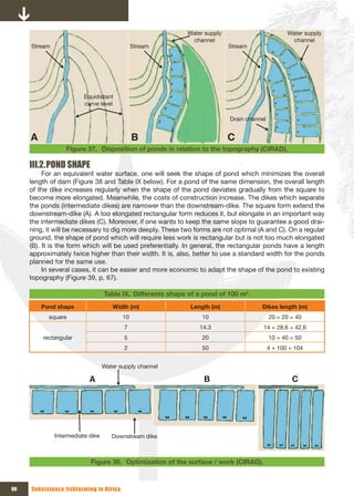 Water supply                           Water supply 
                                                              channel                                channel
     Stream                                   Stream                        Stream




                         Equidistant 
                         curve level

                                                                            Drain channel


     A                                        B                             C
                  Figure 37. Disposition of ponds in relation to the topography (CIRAD).

     III.2. POND SHAPE
          For an equivalent water surface, one will seek the shape of pond which minimizes the overall
     length of dam (Figure 38 and Table IX below). For a pond of the same dimension, the overall length
     of the dike increases regularly when the shape of the pond deviates gradually from the square to
     become more elongated. Meanwhile, the costs of construction increase. The dikes which separate
     the ponds (intermediate dikes) are narrower than the downstream-dike. The square form extend the
     downstream-dike (A). A too elongated rectangular form reduces it, but elongate in an important way
     the intermediate dikes (C). Moreover, if one wants to keep the same slope to guarantee a good drai-
     ning, it will be necessary to dig more deeply. These two forms are not optimal (A and C). On a regular
     ground, the shape of pond which will require less work is rectangular but is not too much elongated
     (B). It is the form which will be used preferentially. In general, the rectangular ponds have a length
     approximately twice higher than their width. It is, also, better to use a standard width for the ponds
     planned for the same use.
          In several cases, it can be easier and more economic to adapt the shape of the pond to existing
     topography (Figure 39, p. 67).

                                  Table IX. Differents shape of a pond of 100 m2.
         Pond shape                  Width (m)               Length (m)                Dikes length (m)
           square                        10                      10                         20 + 20 = 40
                                          7                     14.3                    14 + 28.6 = 42.6
         rectangular                      5                      20                         10 + 40 = 50
                                          2                      50                         4 + 100 = 104


                                  Water supply channel

                           A                                      B                                  C




              Intermediate dike      Downstream dike



                           Figure 38. Optimization of the surface / work (CIRAD).



66   Subsistence fishfarming in Africa
 