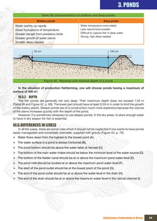3. PONDS
                        Table XII. Characteristics of shallow and deep ponds.
                   Shallow ponds                                           Deep ponds
 Water warms up rapidly                               Water temperature more stable
 Great fluctuations of temperature                    Less natural food availabl
 Greater danger from predatory birds                  Difficult to capture fish in deep water
                                                      Strong, high dikes needed
 Greater growth of water plants
 Smaller dikes needed


                50 cm                                                           150 cm




                         Figure 42. Maximal and minimal depth of a pond.

    In	 the	 situation	 of	 production	 fishfarming,	 one	 will	 choose	 ponds	 having	 a	 maximum	 of	
surface of 400 m2.
    III.5.2. DEPTH
     The fish ponds are generally not very deep. Their maximum depth does not exceed 1.50 m
(Table XII and Figure 42, p. 69). The lower part should have at least 0.50 m in order to limit the growth
of the watery plants. Deeper ponds are of a construction much more expensive because the volume
of the dams increases quickly with the depth of the pond.
     However, it is sometimes necessary to use deeper ponds. In the dry areas, to store enough water
to have in dry season for fish is essential.

III.6.DIFFERENCES IN LEVELS
    In all the cases, there are some rules which it should not be neglected if one wants to have ponds
easily manageable and completely drainable, supplied with gravity (Figure 43, p. 70).
¾ Water flows down from the highest to the lowest point (A).
¾ The water surface in a pond is always horizontal (B).
¾ The pond bottom should be above the water table at harvest (C).
¾ The bottom of the main water intake should be below the minimum level of the water source (D).
¾ The bottom of the feeder canal should be at or above the maximum pond water level (E).
¾ The pond inlet should be located at or above the maximum pond water level (F).
¾ The start of the pond outlet should be at the lowest point of the pond (G).
¾ The end of the pond outlet should be at or above the water level in the drain (H).
¾ The end of the drain should be at or above the maximum water level in the natural channel (I).




                                                                          Subsistence fishfarming in Africa   69
 