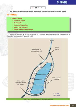 3. PONDS
                                          x	>	150	+	b	+	c	+	e

   This minimum of difference in level is essential to have completely drainable ponds.

IV. SUMMARY
    Ö We will choose:
       Ö Diversion ponds,
       Ö Rectangular,
       Ö Arranged in parallel,
       Ö Size of 100 to 400 m2,
       Ö Supply with water by gravity.


   The ponds will thus be laid out according to a diagram like that indicated on Figure 45 below.
Examples are presented Figure 46, p. 72.

                                                                           Stream




                                                                                    Water 
                                       Stream used as                               supply
                                      diversion channel




                                                                           I
                                                       O

                                                                       I
                                                  O

                                                                   I
                                              O                                Water supply 
                                                                                 channel
              Water supply                                     I
            channel outflow in            O
               the stream
                                                           I
                                      O
                                  O                    I
                                                                                 I    = Inlet
                                                                                 O   = Outlel

                         Figure 45. Classical plan a diversion ponds.



                                                                           Subsistence fishfarming in Africa   71
 