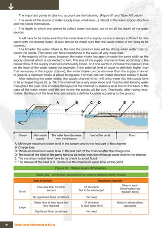 The important points to take into account are the following (Figure 51 and Table XIII below):
     Ö The levels of the source of water supply (river, small river…) related to the water supply structure
     and the ponds themselves.
     Ö The depth to which one wishes to collect water (surfaces, low or on all the depth of the water
     source).
         It will have to be made sure that the water level in the supply source is always sufficient to take
     water with the desired depth. It also should be made sure that the water intake is not likely to be
     drowned.
         The broader the water intake is, the less the pressure loss will be strong when water runs to-
     wards the ponds. This factor can have importance in the event of very weak load.
         In the majority of the cases, however, the water intake has approximately the same width as the
     supply channel which is connected to him. The size of the supply channel is fixed according to the
     desired flow. If the supply channel is particularly broad, or if one wants to increase the pressure loss
     on the level of the water intake (for example, if the external level of water is definitely higher than
     that necessary in the supply channel), the water intake can be narrower than the supply channel.
     In general, a narrower intake is easier to regulate. For that, one can install structure simple to build.
         After selecting the water intake, the supply channel which will bring water into the ponds have
     to be arranged (Figure 52, p. 79). This channel has a very weak slope and must be able to bring water
     throughout the year. One chooses the layout of the channel by stakes a level line on the basis of the
     base of the water intake until the site where the ponds will be built. Practically, after having esta-
     blished the layout of the level line, one adopts a definite location according to the ground.


                                         A             B            C      D                     E       F




         Stream     Main water     The water level decrease         Inlet of the pond                Pond
                     supply           with the distance
     A: Minimum-maximum water level in the stream and in the first part of the channel
     B: Charge loss
     C: Minimum-maximum water level in the last part of the channel after the charge loss
     D: The level of the inlet of the pond have to be lower than the minimum water level in the channel
     E: The maximum water level have to be check to avoid flood
     F: The release of the inlet is at 10 cm over the maximum water level of the pond
                                         Figure 51. Water levels differences.

                      Table XIII. Diversion structures to control stream water levels.
                    Type of stream                                         Structures required
                                                                                             Dikes in earth
                       Flow less than 10 liters/                Of diversion
                                                                                            Wood/ropes/clay
         Small                 secund                      Not to be submerged
                                                                                             Wooden fence
                    No significant flood conditions              No need                             -

                     Water flow at least twice the             Of diversion              Wood or stones dikes,
                             flow required                  To rase water level              adjustable
         Large
                     Significant flood conditions                No need                             -



78   Subsistence fishfarming in Africa
 