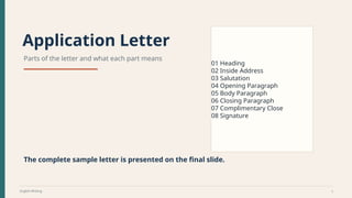 Comprehensive Guide to Writing an Effective Application Letter | PPTX