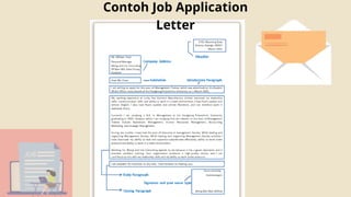 Contoh Job Application
Letter
 