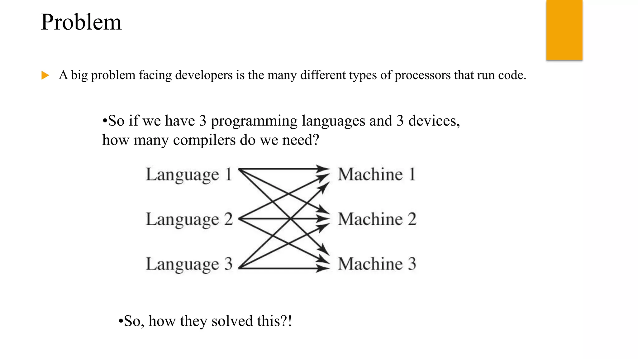 Problem
 A big problem facing developers is the many different types of processors that run code.
•So if we have 3 programming languages and 3 devices,
how many compilers do we need?
•So, how they solved this?!
 