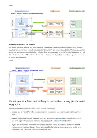 Application Lifecycle Management (ALM).pdf