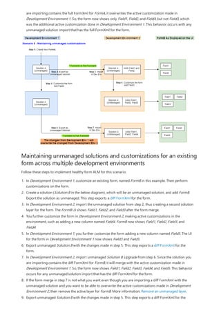 Application Lifecycle Management (ALM).pdf