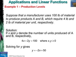 ©2007 Pearson Education Asia
Applications and Linear FunctionsApplications and Linear Functions
Example 1 – Production Levels
Suppose that a manufacturer uses 100 lb of material
to produce products A and B, which require 4 lb and
2 lb of material per unit, respectively.
Solution:
If x and y denote the number of units produced of A
and B, respectively,
Solving for y gives
0,where10024 ≥=+ yxyx
502 +−= xy
 