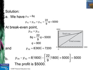 Application linear function | PPT