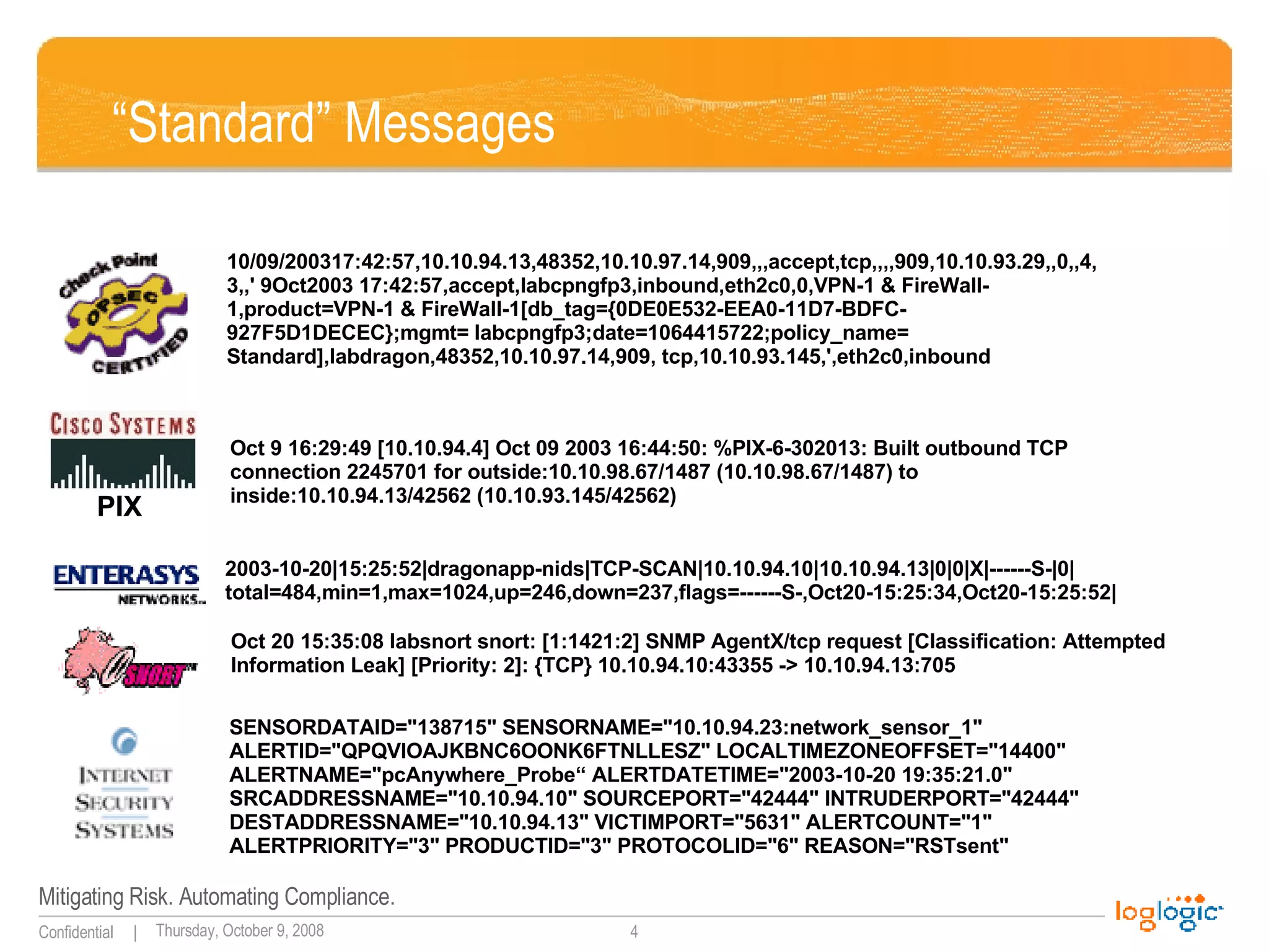 “ Standard” Messages 10/09/200317:42:57,10.10.94.13,48352,10.10.97.14,909,,,accept,tcp,,,,909,10.10.93.29,,0,,4,3,,' 9Oct2003 17:42:57,accept,labcpngfp3,inbound,eth2c0,0,VPN-1 & FireWall-1,product=VPN-1 & FireWall-1[db_tag={0DE0E532-EEA0-11D7-BDFC-927F5D1DECEC};mgmt= labcpngfp3;date=1064415722;policy_name= Standard],labdragon,48352,10.10.97.14,909, tcp,10.10.93.145,',eth2c0,inbound Oct 9 16:29:49 [10.10.94.4] Oct 09 2003 16:44:50: %PIX-6-302013: Built outbound TCP connection 2245701 for outside:10.10.98.67/1487 (10.10.98.67/1487) to inside:10.10.94.13/42562 (10.10.93.145/42562) PIX 2003-10-20|15:25:52|dragonapp-nids|TCP-SCAN|10.10.94.10|10.10.94.13|0|0|X|------S-|0|total=484,min=1,max=1024,up=246,down=237,flags=------S-,Oct20-15:25:34,Oct20-15:25:52| Oct 20 15:35:08 labsnort snort: [1:1421:2] SNMP AgentX/tcp request [Classification: Attempted Information Leak] [Priority: 2]: {TCP} 10.10.94.10:43355 -> 10.10.94.13:705 SENSORDATAID="138715" SENSORNAME="10.10.94.23:network_sensor_1" ALERTID="QPQVIOAJKBNC6OONK6FTNLLESZ" LOCALTIMEZONEOFFSET="14400" ALERTNAME="pcAnywhere_Probe“ ALERTDATETIME="2003-10-20 19:35:21.0" SRCADDRESSNAME="10.10.94.10" SOURCEPORT="42444" INTRUDERPORT="42444" DESTADDRESSNAME="10.10.94.13" VICTIMPORT="5631" ALERTCOUNT="1" ALERTPRIORITY="3" PRODUCTID="3" PROTOCOLID="6" REASON="RSTsent" 