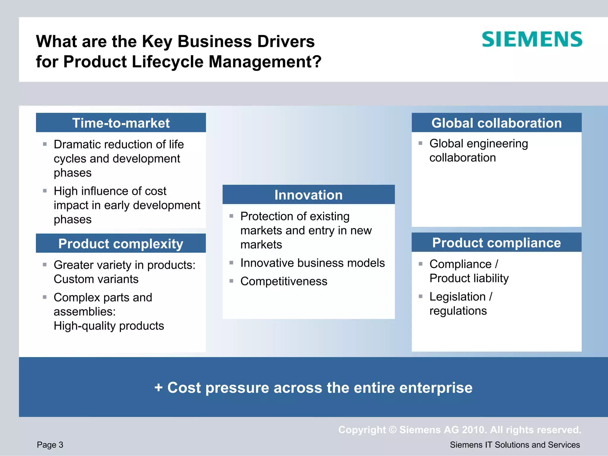 What are the Key Business Drivers
for Product Lifecycle Management?


         Time-to-market                                               Global collaboration
   Dramatic reduction of life                                         Global engineering
   cycles and development                                             collaboration
   phases
   High influence of cost               Innovation
   impact in early development
   phases                         Protection of existing
                                  markets and entry in new
    Product complexity            markets                             Product compliance
   Greater variety in products:   Innovative business models          Compliance /
   Custom variants                Competitiveness                     Product liability
   Complex parts and                                                  Legislation /
   assemblies:                                                        regulations
   High-quality products




                       + Cost pressure across the entire enterprise

                                                    Copyright © Siemens AG 2010. All rights reserved.
Page 3                                                                    Siemens IT Solutions and Services
 