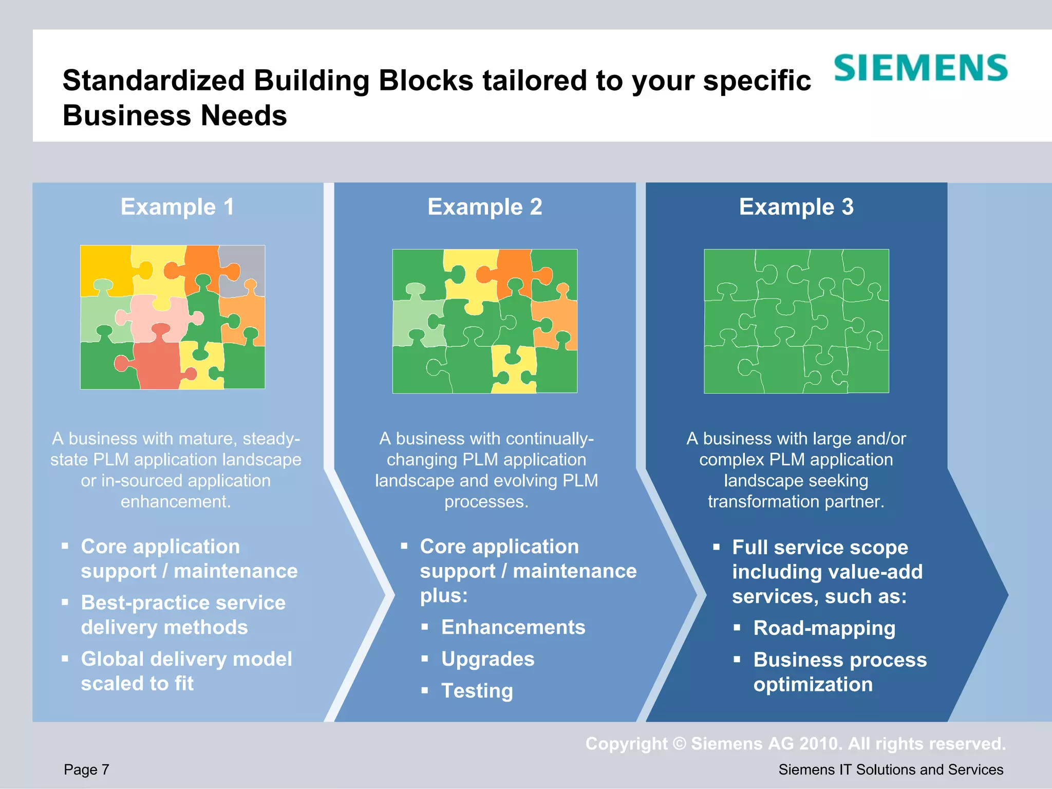 Standardized Building Blocks tailored to your specific
 Business Needs


          Example 1                     Example 2                             Example 3




A business with mature, steady-    A business with continually-         A business with large and/or
state PLM application landscape     changing PLM application             complex PLM application
    or in-sourced application     landscape and evolving PLM                 landscape seeking
          enhancement.                     processes.                     transformation partner.

   Core application                    Core application                       Full service scope
   support / maintenance               support / maintenance                  including value-add
   Best-practice service               plus:                                  services, such as:
   delivery methods                       Enhancements                          Road-mapping
   Global delivery model                  Upgrades                              Business process
   scaled to fit                          Testing                               optimization

                                                             Copyright © Siemens AG 2010. All rights reserved.
 Page 7                                                                            Siemens IT Solutions and Services
 