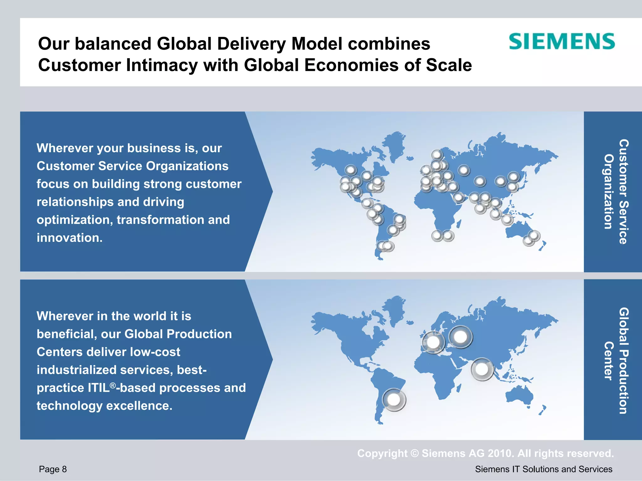 Our balanced Global Delivery Model combines
Customer Intimacy with Global Economies of Scale




                                                                                         Customer Service
Wherever your business is, our




                                                                                           Organization
Customer Service Organizations
focus on building strong customer
relationships and driving
optimization, transformation and
innovation.




                                                                                         Global Production
Wherever in the world it is
beneficial, our Global Production




                                                                                              Center
Centers deliver low-cost
industrialized services, best-
practice ITIL®-based processes and
technology excellence.


                                     Copyright © Siemens AG 2010. All rights reserved.
Page 8                                                     Siemens IT Solutions and Services
 