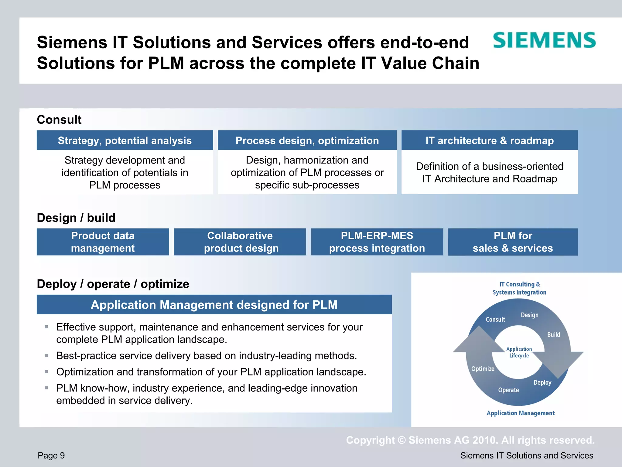 Siemens IT Solutions and Services offers end-to-end
Solutions for PLM across the complete IT Value Chain


Consult
    Strategy, potential analysis            Process design, optimization              IT architecture & roadmap
      Strategy development and                 Design, harmonization and
                                                                                 Definition of a business-oriented
     identification of potentials in        optimization of PLM processes or
                                                                                  IT Architecture and Roadmap
            PLM processes                        specific sub-processes


Design / build
         Product data                   Collaborative             PLM-ERP-MES                      PLM for
         management                    product design           process integration            sales & services


Deploy / operate / optimize
            Application Management designed for PLM
    Effective support, maintenance and enhancement services for your
    complete PLM application landscape.
    Best-practice service delivery based on industry-leading methods.
    Optimization and transformation of your PLM application landscape.
    PLM know-how, industry experience, and leading-edge innovation
    embedded in service delivery.


                                                                    Copyright © Siemens AG 2010. All rights reserved.
Page 9                                                                                      Siemens IT Solutions and Services
 