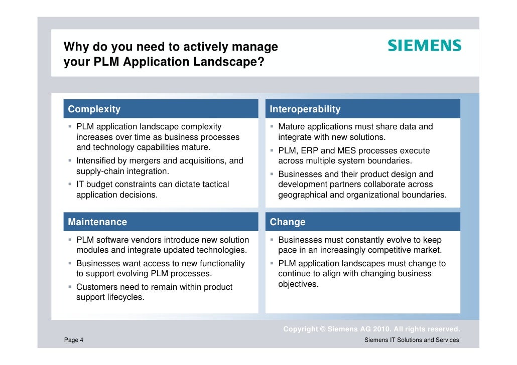Application Management designed for PLM