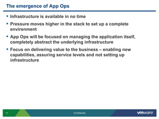 How can I meet the service level and compliancy requirement?