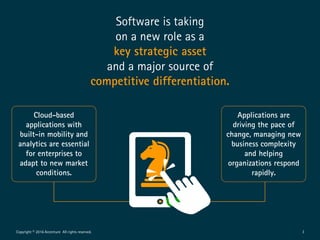 Why Software as a Service (SaaS) requires a new approach to Application Management