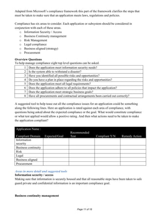 Adapted from Microsoft’s compliance framework this part of the framework clarifies the steps that
must be taken to make sure that an application meets laws, regulations and policies.

Compliance has six areas to consider. Each application or subsystem should be considered in
conjunction with each of these areas.
   o Information Security / Access
   o Business Continuity management
   o Risk Management
   o Legal compliance
   o Business aligned (strategy)
   o Procurement

Overview Questions
To help manage compliance eight top level questions can be asked.
       1 Does the application meet information security needs?
       2 Is the system able to withstand a disaster?
       3 Have you identified all possible risks and opportunities?
       4 Do you have a plan in place regarding the risks and opportunities?
       5 Does the application meet all legal requirements?
       6 Does the application adhere to all policies that impact the application?
       7 Does the application meet strategic business goals?
       8 Have all procurements and contractual arrangements been carried out correctly?

A suggested tool to help tease out all the compliance issues for an application could be something
along the following lines. Here an application is rated against each area of compliance, with
questions being asked about the expected compliance or the goal. What would constitute compliance
or what test applied would allow a positive rating. And then what actions need to be taken to make
the application compliant?

Application Name :
                                            Recommended
Compliant Domain       Expected/Goal        Test                 Compliant Y/N       Remedy Action
Information
security
Business continuity
Risk
Legal
Business aligned
Procurement

Areas in more detail and suggested tools
Information security / access
Making sure that information is securely housed and that all reasonable steps have been taken to safe
guard private and confidential information is an important compliance goal.


Business continuity management



                                                 Page 11 of 18
 