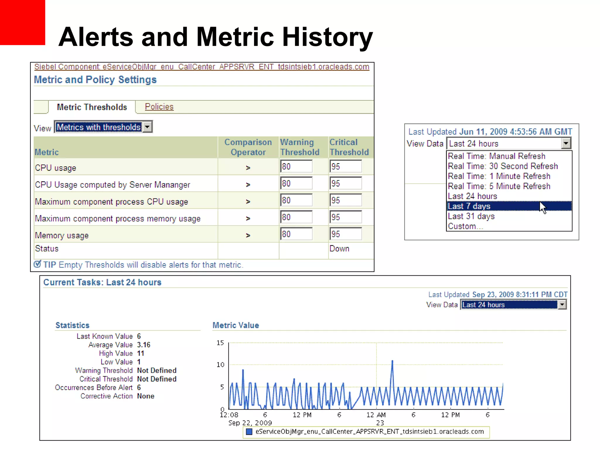 Alerts and Metric History
 