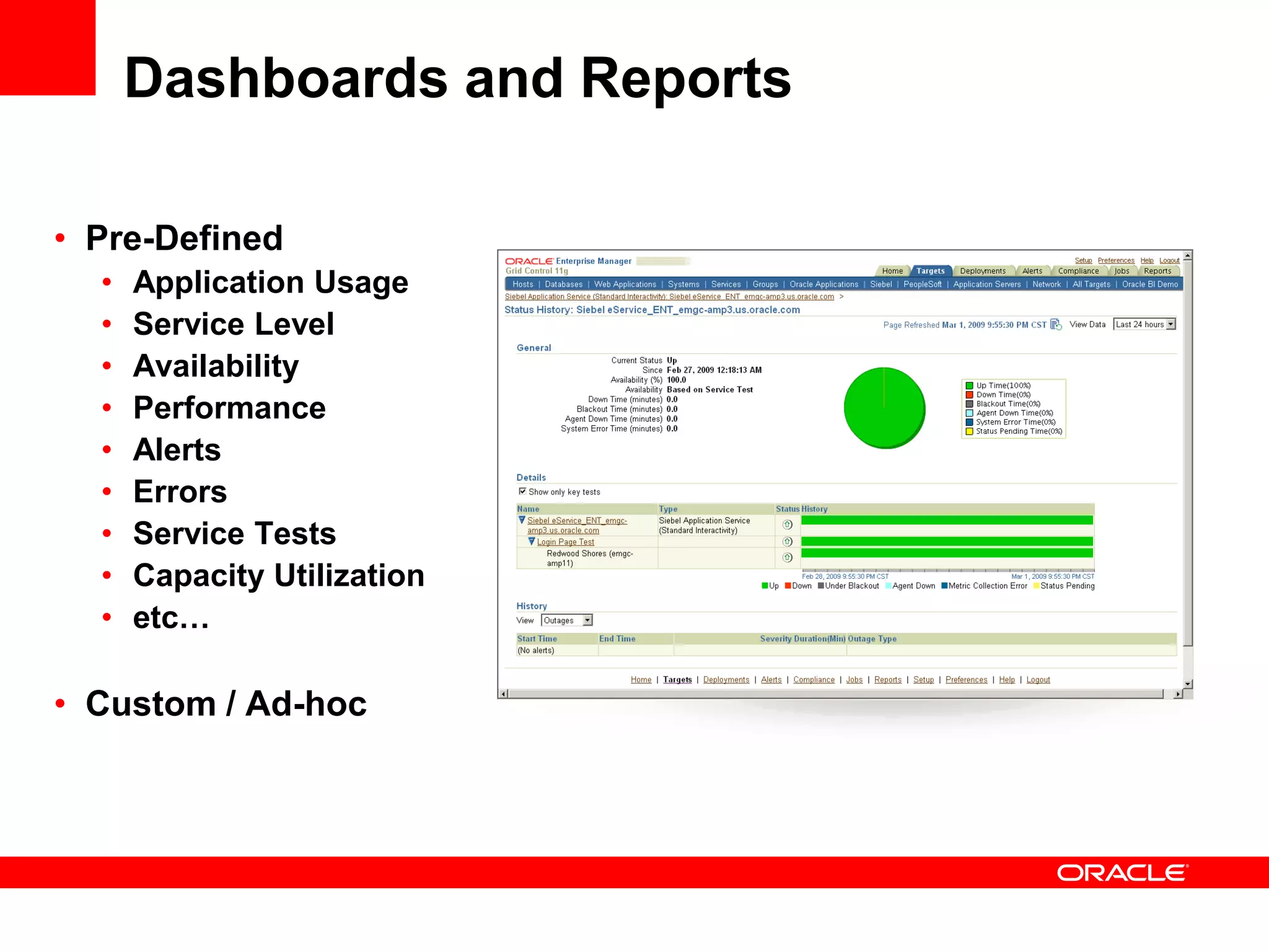Dashboards and Reports

• Pre-Defined
  •   Application Usage
  •   Service Level
  •   Availability
  •   Performance
  •   Alerts
  •   Errors
  •   Service Tests
  •   Capacity Utilization
  •   etc…

• Custom / Ad-hoc
 