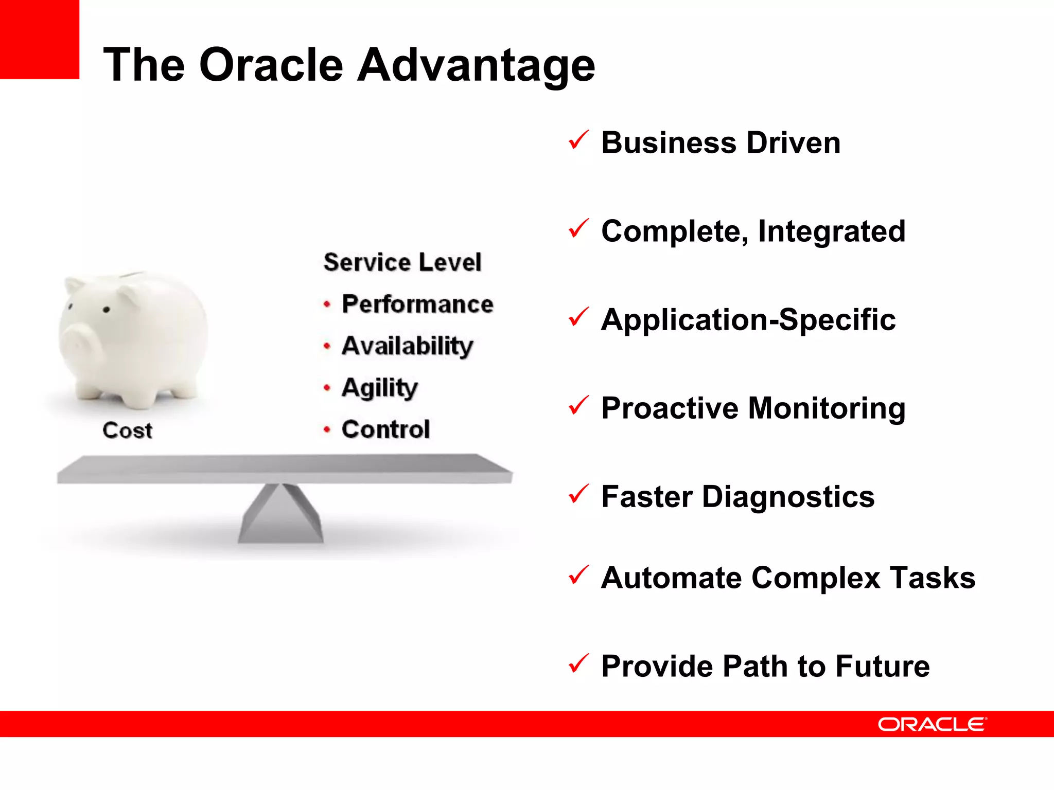 The Oracle Advantage
                   Business Driven

                   Complete, Integrated

                   Application-Specific

                   Proactive Monitoring

                   Faster Diagnostics

                   Automate Complex Tasks

                   Provide Path to Future
 