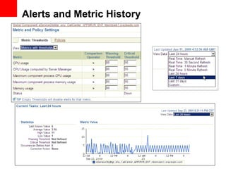 Alerts and Metric History
 
