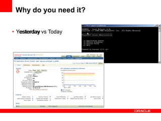 Why do you need it?

• Yesterday vs Today
 