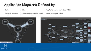 Application Mapping & Techniques | PPT