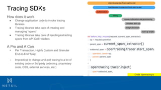Tracing SDKs
How does it work
● Change application code to invoke tracing
libraries
● Tracing libraries take care of creating and
managing “spans”
● Tracing libraries take care of injecting/extracting
spans from API Call Headers
A Pro and A Con
+ Per Transaction, Highly Custom and Granular
End-to-End “Map”
- Impractical to change and add tracing to a lot of
existing code or 3rd party code (e.g. proprietary
code, OSS, external services, etc.)
def before_http_request(request, current_span_extractor):
op = request.operation
parent_span = current_span_extractor()
outbound_span = opentracing.tracer.start_span(
operation_name=op,
parent=parent_span
)
…
opentracing.tracer.inject(
span=outbound_span,
... Credit: Opentracing.io
 