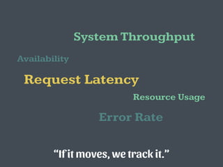 Request Latency
System Throughput
Error Rate
Availability
Resource Usage
“If it moves, we track it.”
 
