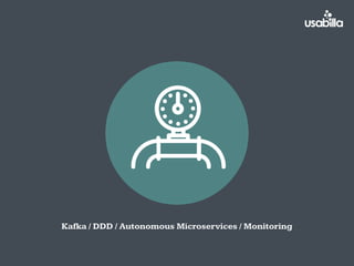 Kafka / DDD / Autonomous Microservices / Monitoring
 
