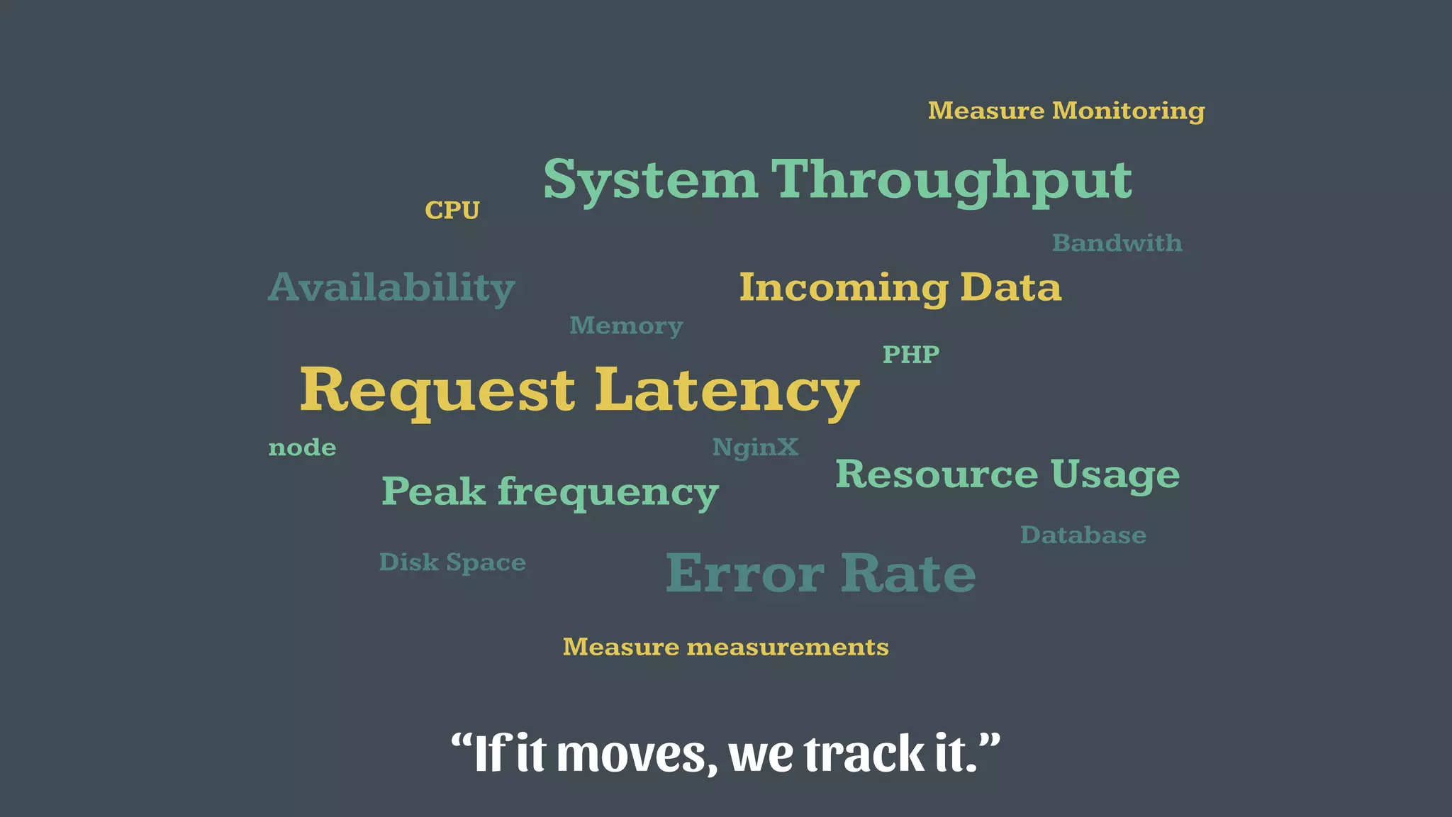 Request Latency
System Throughput
Error Rate
Availability
Resource Usage
“If it moves, we track it.”
Incoming Data
Peak frequency
CPU
Memory
Disk Space
Bandwith
node
PHP
NginX
Database
Measure Monitoring
Measure measurements
 