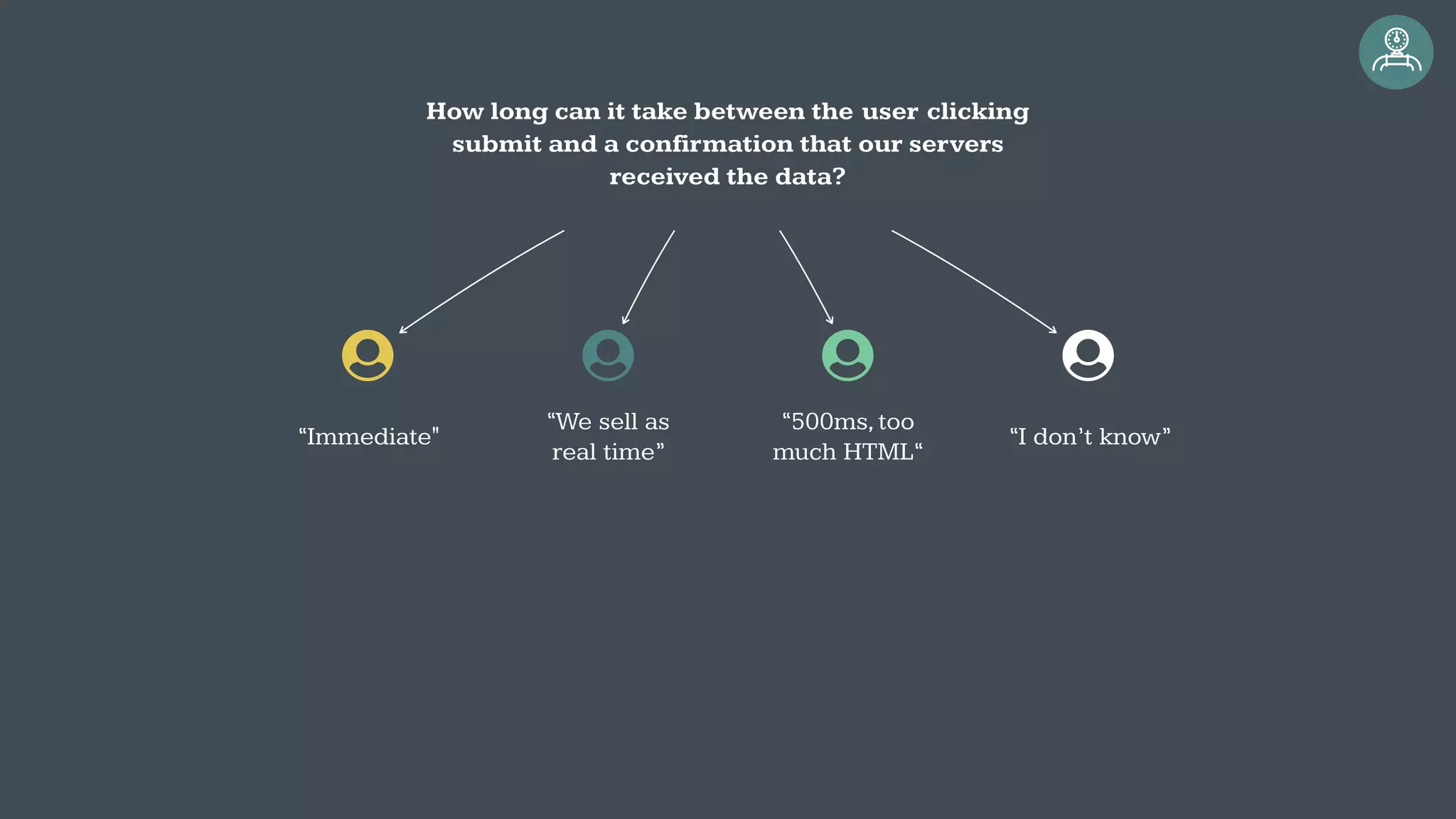 How long can it take between the user clicking
submit and a confirmation that our servers
received the data?
“Immediate"
“We sell as
real time”
“500ms,too
much HTML“
“I don’t know”
 