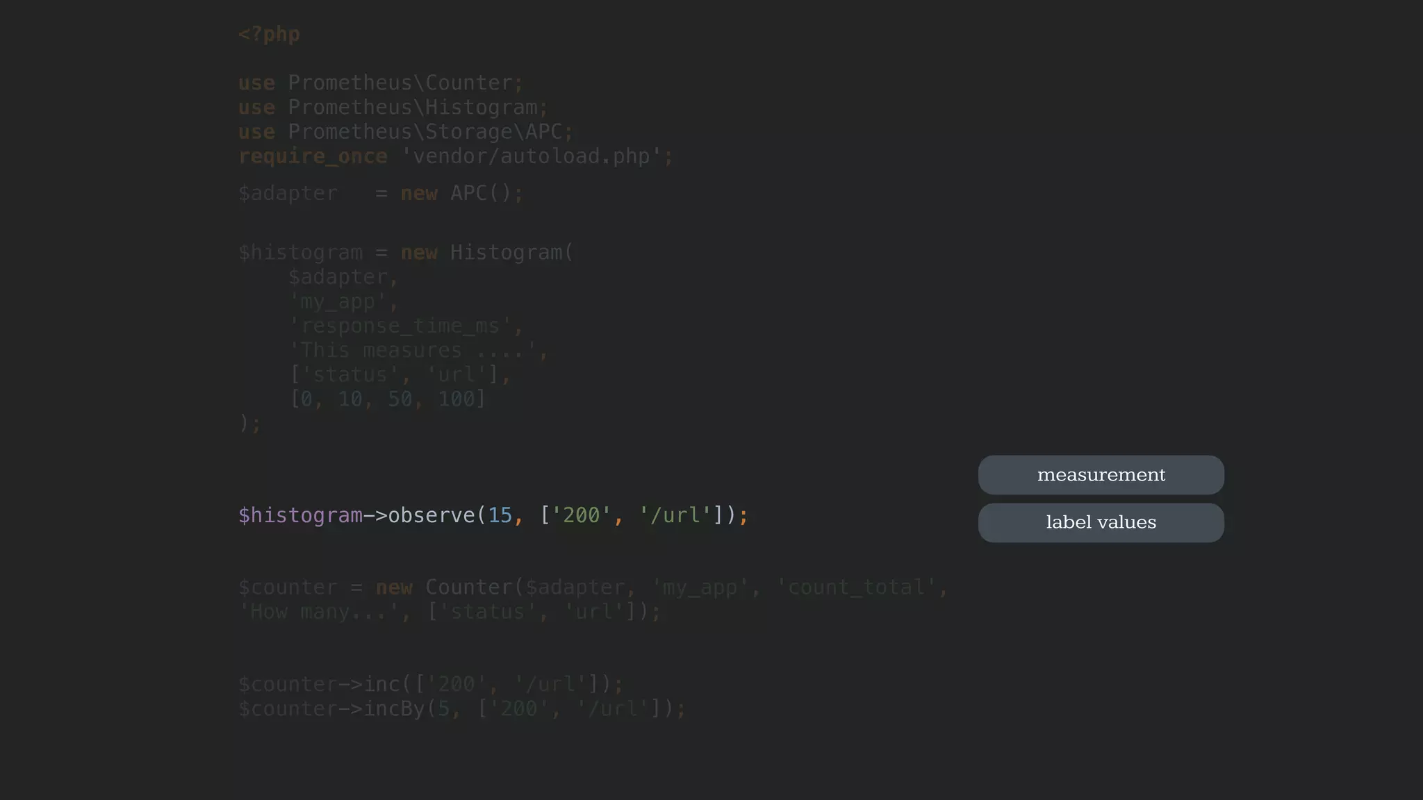 <?php
use PrometheusCounter;
use PrometheusHistogram;
use PrometheusStorageAPC; 
require_once 'vendor/autoload.php';
$adapter = new APC();
$histogram = new Histogram(
$adapter,
'my_app',
'response_time_ms',
'This measures ....',
['status', 'url'],
[0, 10, 50, 100]
);
$histogram->observe(15, ['200', '/url']);
$counter = new Counter($adapter, 'my_app', 'count_total',
'How many...', ['status', 'url']);
$counter->inc(['200', '/url']);
$counter->incBy(5, ['200', '/url']);
measurement
label values
 