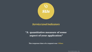 SLIs
Service Level Indicators
“A quantitative measure of some
aspect of your application”
The response time of a request was 150ms
Source: Site Reliability Engineering - O’Reilly
 