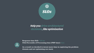 Help you drive architectural
decisions, like optimisation
SLOs
◎
Response time SLO: 150 ms 
95th Percentile of Processing time (PHP time): 5ms 
 
As a result we decided to invest more time in exploring the problem
domain and not optimising our stack.
 