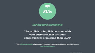 SLAs
Service Level Agreements
“An explicit or implicit contract with
your customer,that includes
consequences of missing their SLOs”
The 99th percentile of requests response times should meet our SLO,or we
will refund users
Source: Site Reliability Engineering - O’Reilly
 