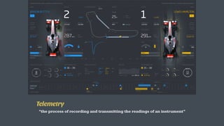 Telemetry
“the process of recording and transmitting the readings of an instrument”
 