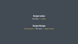 Target value
SLI value >= target
Target Range
lower bound <= SLI value <= upper bound
 