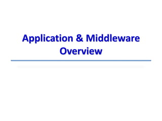 Application & Middleware
Overview
 