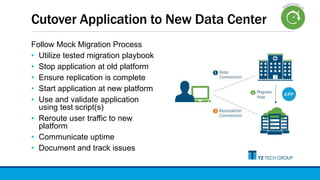 Migration Cut Over Testing Application migration process presentation by t2 tech group | PPTX