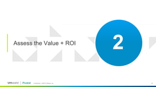 Confidential │ ©2018 VMware, Inc. 16
Assess the Value + ROI
2
 
