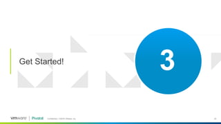 Confidential │ ©2018 VMware, Inc. 20
Get Started!
3
 