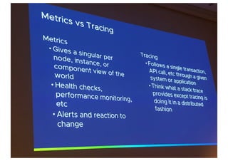 Application monitoring and tracing in kubernetes  avoiding microservice hell! - david von thenen, v-mware