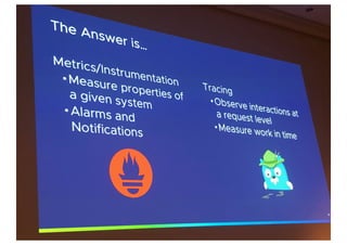 Application monitoring and tracing in kubernetes  avoiding microservice hell! - david von thenen, v-mware