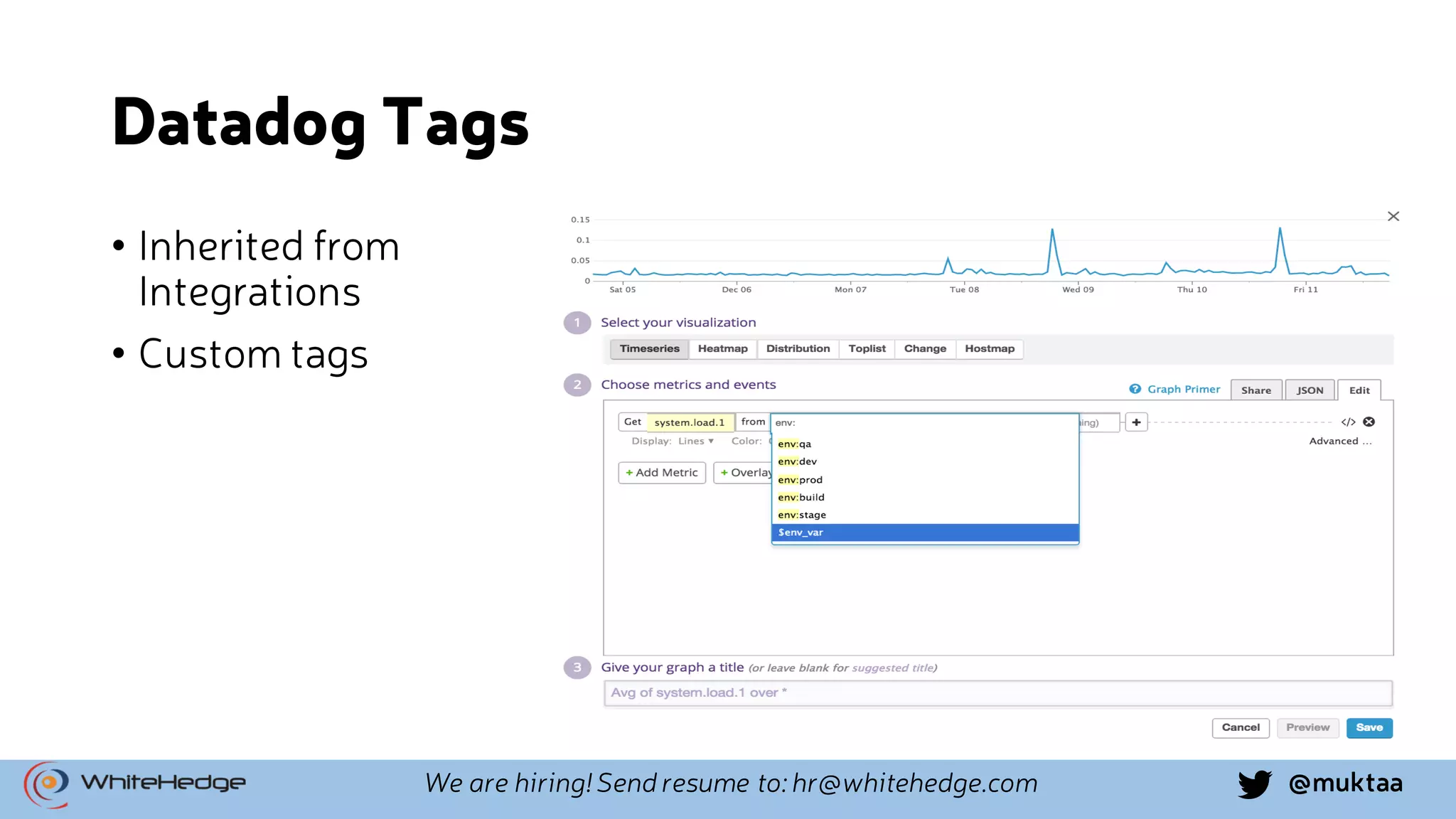 @muktaaWe are hiring! Send resume to: hr@whitehedge.com Datadog Tags • Inherited from Integrations • Custom tags 
