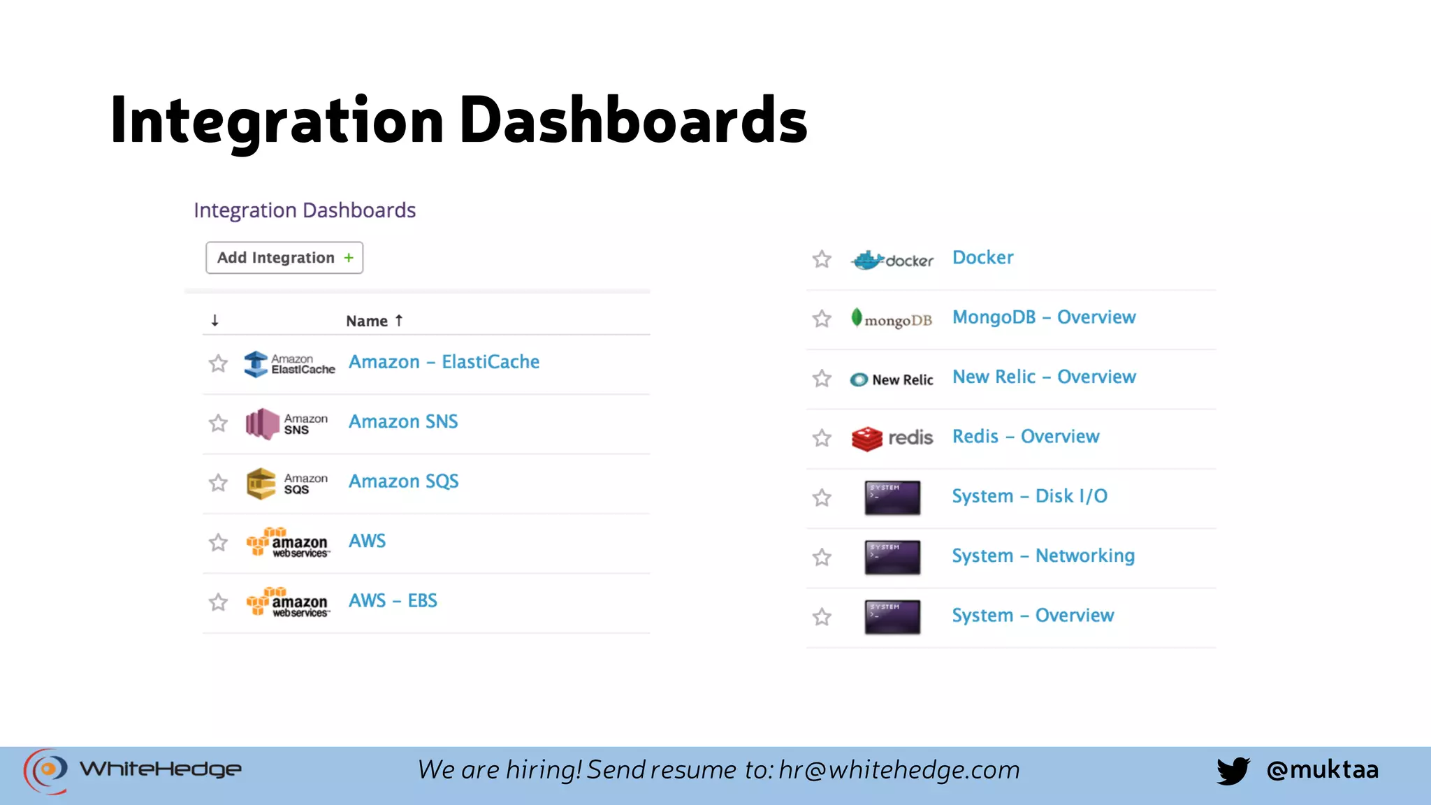 @muktaaWe are hiring! Send resume to: hr@whitehedge.com Integration Dashboards 
