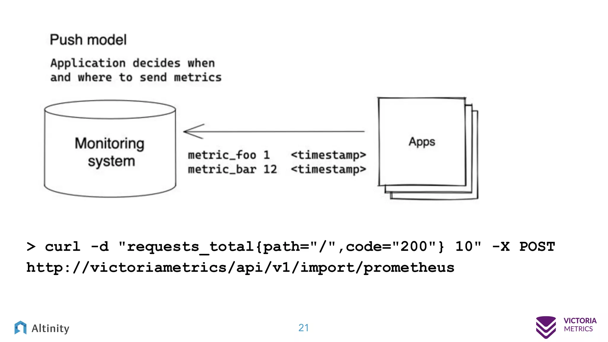 > curl -d "requests_total{path="/",code="200"} 10" -X POST http://victoriametrics/api/v1/import/prometheus 21 